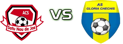 Satu Nou de Jos - Gloria Chechiș детайли и статистика