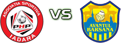 PHP Iadăra - Avântul Bârsana head to head game preview and prediction