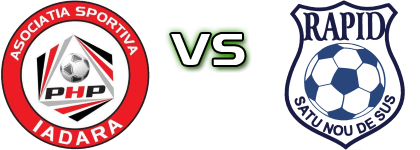 PHP Iadăra - CS Rapid Satu Nou de Sus head to head game preview and prediction