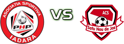 PHP Iadăra - Satu Nou de Jos Estatísticas e detalhes do jogo PHP Iadăra - Satu Nou de Jos Estatísticas e detalhes do jogo