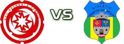 Speranța Fersig - Athletic Remetea Chioarului head to head game preview and prediction Speranța Fersig - Athletic Remetea Chioarului head to head game preview and prediction