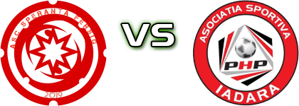 Speranța Fersig - PHP Iadăra head to head game preview and prediction Speranța Fersig - PHP Iadăra head to head game preview and prediction
