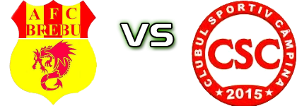 Brebu - Câmpina Statistiche e dettagli partita