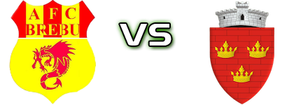 Brebu - Gherghiţa детайли и статистика