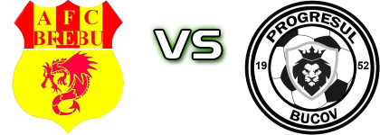 Brebu - Progresul Bucov head to head game preview and prediction