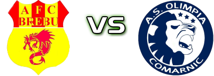 Brebu - Olimpia Comarnic Statistiche e dettagli partita Brebu - Olimpia Comarnic Statistiche e dettagli partita