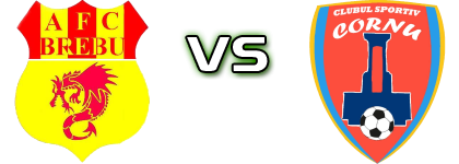 Brebu - DP Cornu Spiel Prognosen und Statistiken