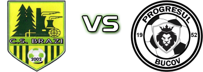 Brazi - Progresul Bucov head to head game preview and prediction