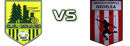 Brazi - Prahova Nedelea Statistiche e dettagli partita