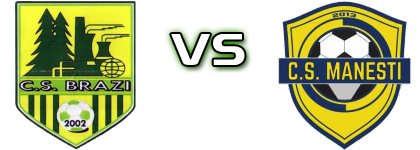 Brazi - Mănești 2013 Statistiche e dettagli partita