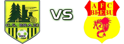 Brazi - Brebu Spiel Prognosen und Statistiken