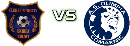 Unirea Urlaţi - Olimpia Comarnic head to head game preview and prediction