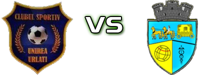 Unirea Urlaţi - CSO Mizil head to head game preview and prediction