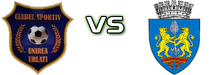Unirea Urlaţi - Unirea Teleajen Ploiești head to head game preview and prediction Unirea Urlaţi - Unirea Teleajen Ploiești head to head game preview and prediction