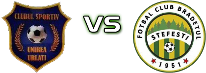 Unirea Urlaţi - Brădetul Ştefeşti head to head game preview and prediction Unirea Urlaţi - Brădetul Ştefeşti head to head game preview and prediction
