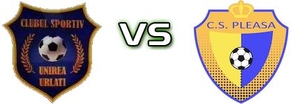 Unirea Urlaţi - Bucov Pleasa head to head game preview and prediction