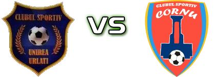Unirea Urlaţi - DP Cornu head to head game preview and prediction