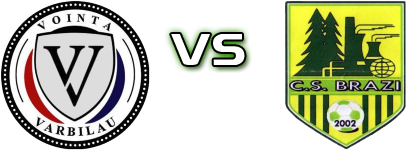 Voinţa Vărbilău - Brazi детайли и статистика