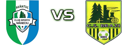 Avântul Măneciu - Brazi детайли и статистика