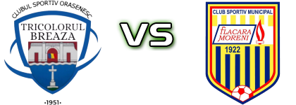 Tricolorul Breaza - Flacăra Moreni Estatísticas e detalhes do jogo