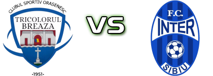 Tricolorul Breaza - Inter Stars 2020  Statistiche e dettagli partita