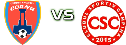 DP Cornu - Câmpina Statistiche e dettagli partita