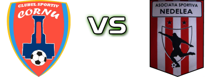 DP Cornu - Prahova Nedelea Detalles y estadisticas