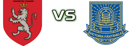 Tinereţea Izvoarele - Victoria Fântânele head to head game preview and prediction Tinereţea Izvoarele - Victoria Fântânele head to head game preview and prediction