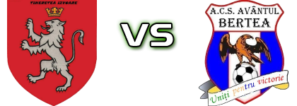 Tinereţea Izvoarele - Avântul Bertea head to head game preview and prediction Tinereţea Izvoarele - Avântul Bertea head to head game preview and prediction