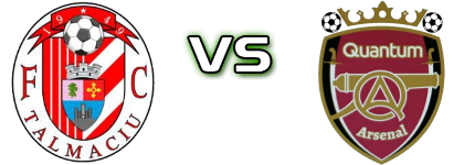 AFC Talmaciu - AFC Quantum Arsenal Sibiu Statistiche e dettagli partita AFC Talmaciu - AFC Quantum Arsenal Sibiu Statistiche e dettagli partita