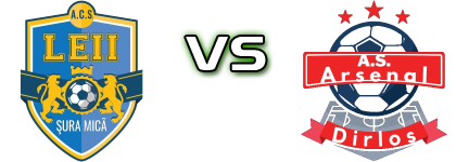 ACS Leii Șura Mică - Arsenal Dirlos Estatísticas e detalhes do jogo
