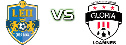 ACS Leii Șura Mică - Gloria Loamnes детайли и статистика ACS Leii Șura Mică - Gloria Loamnes детайли и статистика