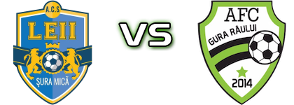 ACS Leii Șura Mică - Gura Râului head to head game preview and prediction ACS Leii Șura Mică - Gura Râului head to head game preview and prediction