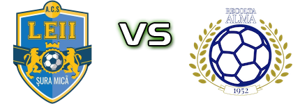 ACS Leii Șura Mică - Recolta Alma detalji utakmice i statistika
