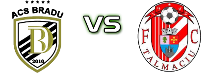 ACS Bradu - AFC Talmaciu Estatísticas e detalhes do jogo