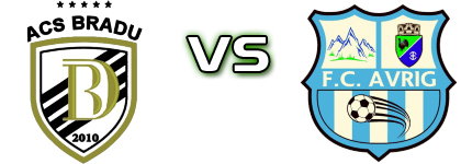 ACS Bradu - ACS FC Avrig Spiel Prognosen und Statistiken