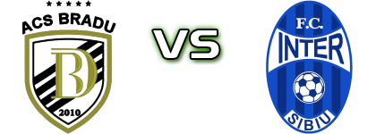 ACS Bradu - Inter Stars 2020 Spiel Prognosen und Statistiken ACS Bradu - Inter Stars 2020 Spiel Prognosen und Statistiken