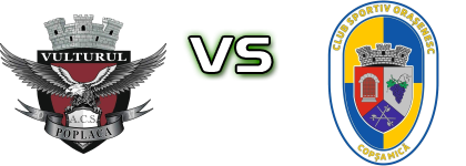 ACS Vulturul Poplaca 2017 - CS Orasenesc Copșa Mică head to head game preview and prediction