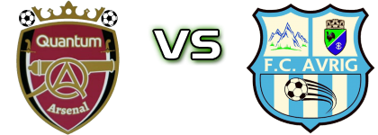 AFC Quantum Arsenal Sibiu - ACS FC Avrig head to head game preview and prediction