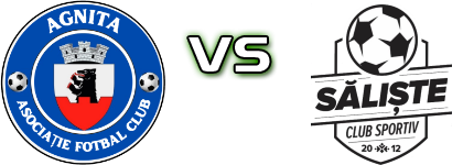 AFC Agnita - Săliște 2012 detalji utakmice i statistika