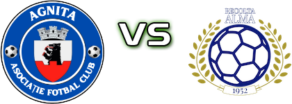 AFC Agnita - Recolta Alma head to head game preview and prediction