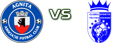 AFC Agnita - ACS Păltiniș Rășinari Detalji meca I statistika. AFC Agnita - ACS Păltiniș Rășinari Detalji meca I statistika.