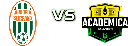 Juniorul Suceava - Academica Galanești Spiel Prognosen und Statistiken