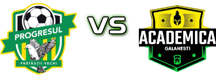 AS Progresul Frățăuții Vechi - Academica Galanești Statistiche e dettagli partita