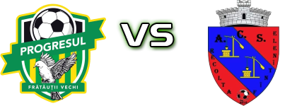 AS Progresul Frățăuții Vechi - ACS Recolta Fântânele детайли и статистика AS Progresul Frățăuții Vechi - ACS Recolta Fântânele детайли и статистика
