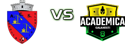 ACS Recolta Fântânele - Academica Galanești детайли и статистика ACS Recolta Fântânele - Academica Galanești детайли и статистика