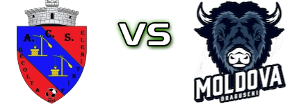 ACS Recolta Fântânele - ACS Moldova Drăgușeni Detalles y estadisticas