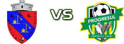 ACS Recolta Fântânele - AS Progresul Frățăuții Vechi Spiel Prognosen und Statistiken