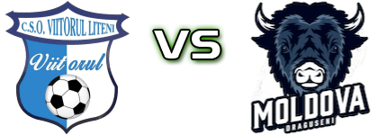 CSO Viitorul Liteni - ACS Moldova Drăgușeni detalji utakmice i statistika