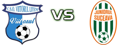 CSO Viitorul Liteni - Juniorul Suceava Statistiche e dettagli partita CSO Viitorul Liteni - Juniorul Suceava Statistiche e dettagli partita